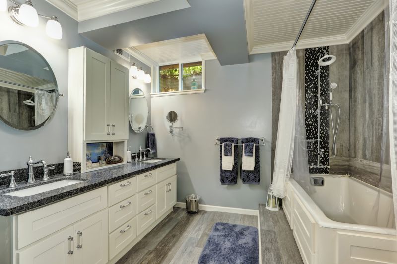 Top Bathroom Remodeling Companies in Jordan, MN